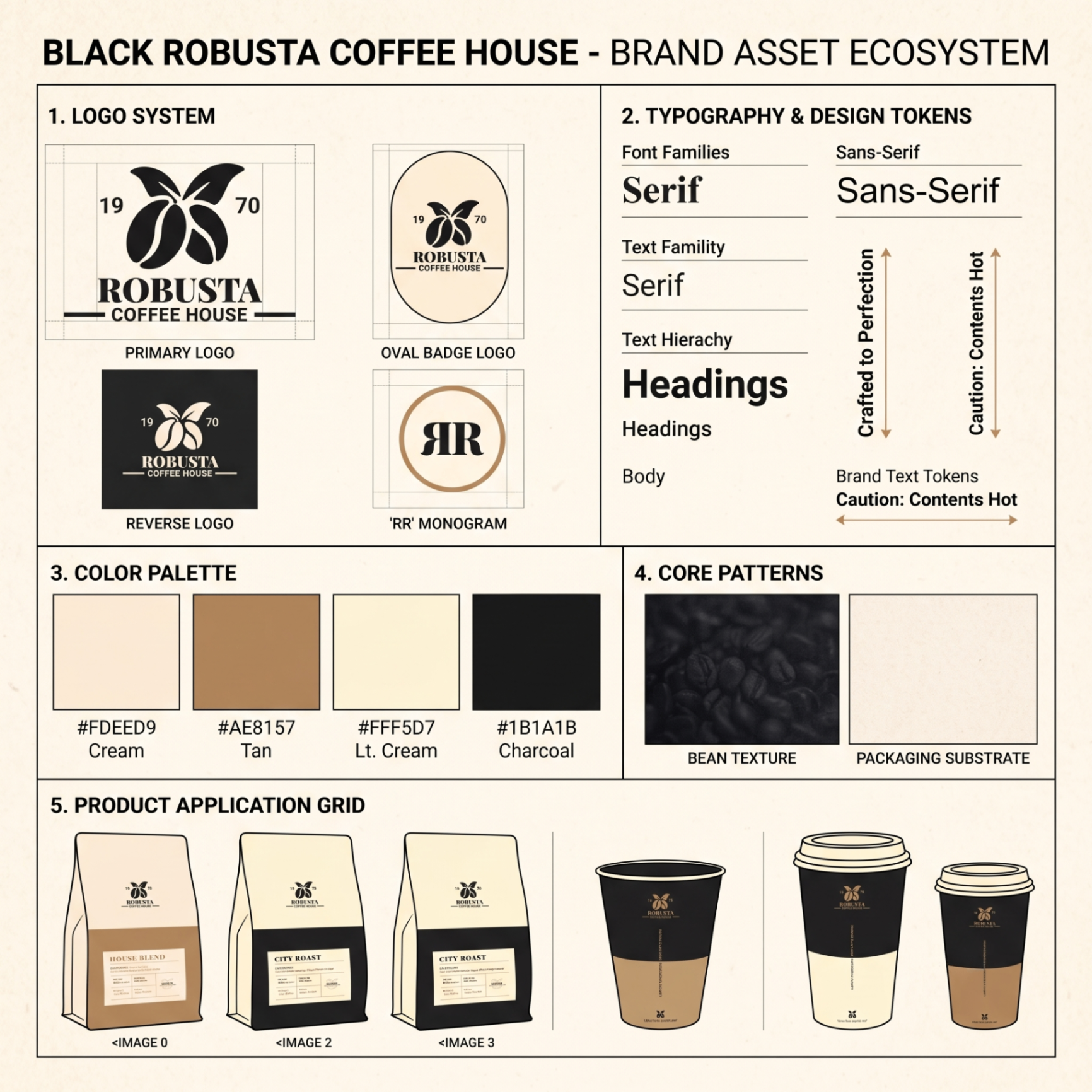 Robusta brand sheet: logo lockups, typography, palette, and packaging substrates.